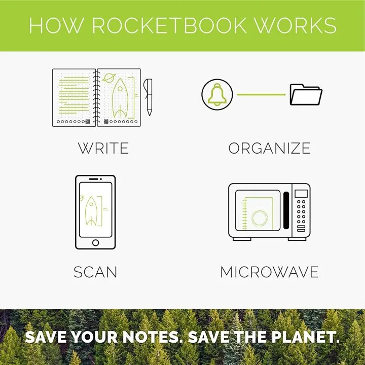 Rocketbook Wave Eco-Friendly Notebook - Blue
