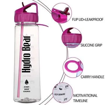 Hydro Bear 30oz Motivational Fitness Sports Water Bottle with Time Marker, Measurements, Drink More Water Daily, BPA Free Tritan with Flip Straw, for Outdoors Camping Hiking Cycling