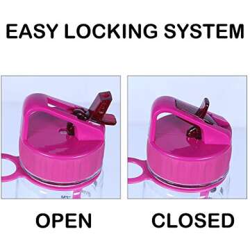 Hydro Bear 30oz Motivational Fitness Sports Water Bottle with Time Marker, Measurements, Drink More Water Daily, BPA Free Tritan with Flip Straw, for Outdoors Camping Hiking Cycling