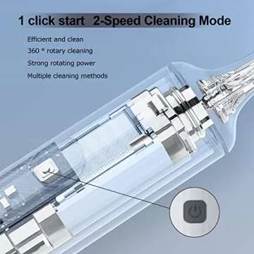 winforhour Electric Cleaning Brush with Electric Bottle Cleaner Set and Straw Brush,Suitable for Kitchen Brush and Baby Bottle Brush.Waterproof IPX65(White)