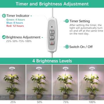 LORDEM Full Spectrum LED Grow Light, 72 LEDs, 4 Brightness Settings, Auto On/Off Timer, Height Adjustable, Ideal for Indoor Plants