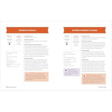 Kid Chef Every Day: The Easy Cookbook for Foodie Kids