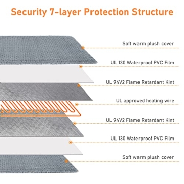 Adjustable Waterproof Pet Heating Pad with Timer - INVENHO