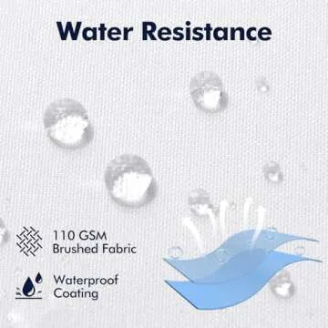 MIULEE Water-Resistant Outdoor Pillow Insert 12x20