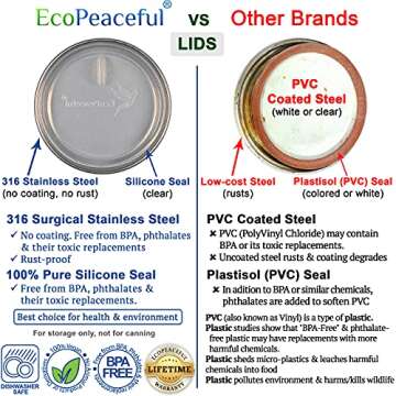 EcoPeaceful 316 Surgical Stainless Steel Mason Jar Lids - Safe, Rust-proof & Eco-Friendly