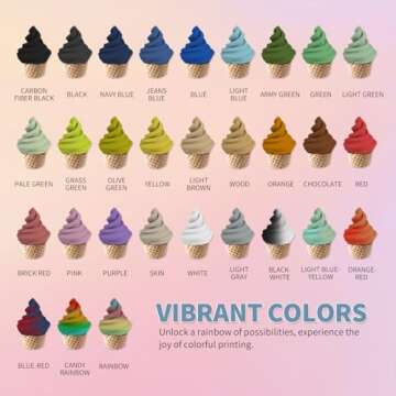 OVERTURE PLA Matte 3D Printer Filament 1.75mm, Matte PLA 1kg Cardboard Spool (2.2lbs), Dimensional Accuracy +/- 0.02 mm (Matte White)