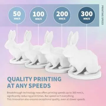 OVERTURE PLA Matte 3D Printer Filament 1.75mm, Matte PLA 1kg Cardboard Spool (2.2lbs), Dimensional Accuracy +/- 0.02 mm (Matte White)