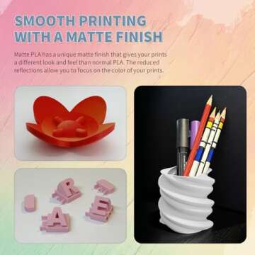 OVERTURE PLA Matte 3D Printer Filament 1.75mm, Matte PLA 1kg Cardboard Spool (2.2lbs), Dimensional Accuracy +/- 0.02 mm (Matte White)