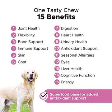 Pet Honesty Dog Multivitamin Max Strength for Health