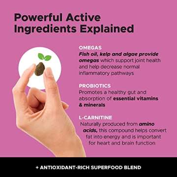 Pet Honesty Dog Multivitamin Max Strength for Health