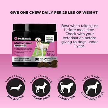 Pet Honesty Dog Multivitamin Max Strength for Health