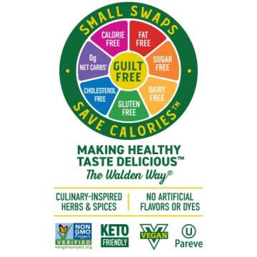 Walden Farms Chipotle Ranch Dressing 2 Pack - Zero Calories