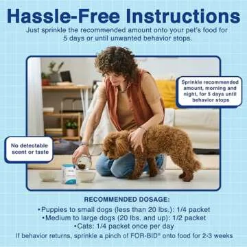 For-Bid Anti-Coprophagia Powder for Dogs and Cats | Vet Approved