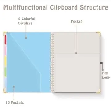 HAUTOCO Clipboard Folio with Notepad and Pockets