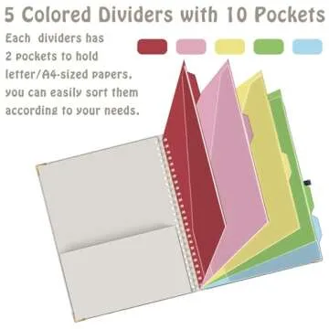 HAUTOCO Clipboard Folio with Notepad and Pockets