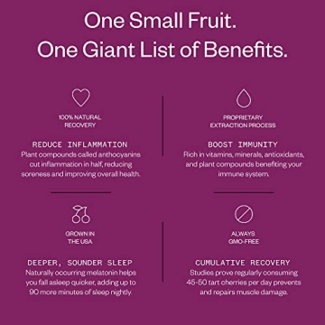 Cheribundi SLEEP Tart Cherry Juice for Enhanced Recovery