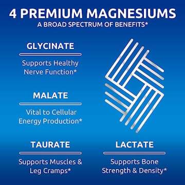 Zentastic 4-in-1 Magnesium Complex - Chelated Magnesium Glycinate, Malate, Taurate & Lactate - High Absorption for Nerves, Immune, Bones, Muscles - Magnesium Supplement - 120 Magnesium Capsules