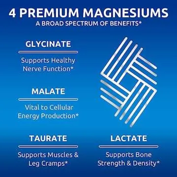 Zentastic 4-in-1 Magnesium Complex - Chelated Magnesium Glycinate, Malate, Taurate & Lactate - High Absorption for Nerves, Immune, Bones, Muscles - Magnesium Supplement - 120 Magnesium Capsules