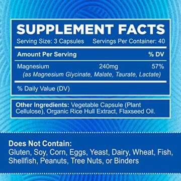 Zentastic 4-in-1 Magnesium Complex - Chelated Magnesium Glycinate, Malate, Taurate & Lactate - High Absorption for Nerves, Immune, Bones, Muscles - Magnesium Supplement - 120 Magnesium Capsules