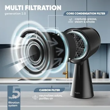 BREETEE Portable Range Hood - Compact Kitchen Exhaust Fan