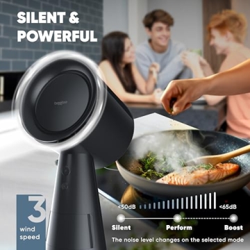 BREETEE Portable Range Hood - Compact Kitchen Exhaust Fan