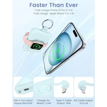 RORRY 10000mAh Portable Charger for iPhone and Apple Watch