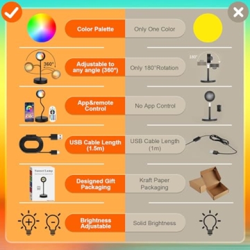 JIMEI Sunset Lamp - RGB Mood Lighting for Every Occasion