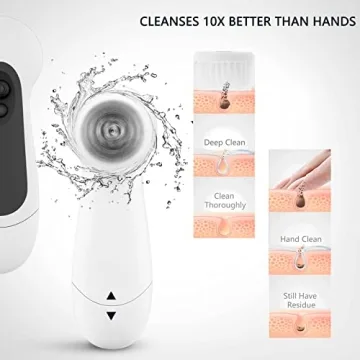 Waterproof Facial Spinning Cleansing Brush Set