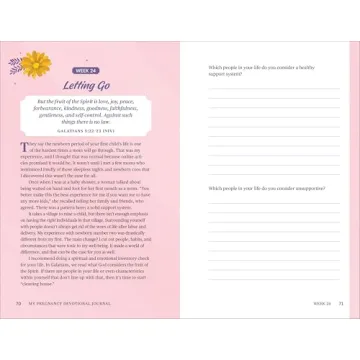 My Pregnancy Devotional Journal for Spiritual Growth