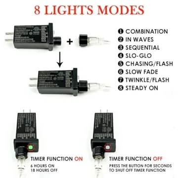 Super-Long 99Ft 300 LED Fairy Lights for Indoor Outdoor Decor