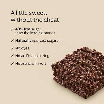 Promix Nutrition Vegan Protein Puff Bars - High Protein, Low Calorie Chocolate Treat