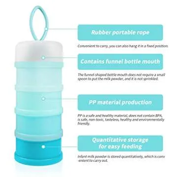 Portable Baby Formula Dispenser - Easy and Mess-Free