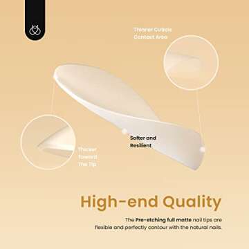 Beetles Easy Nail Extension Kit - 240 Pcs Mat Finish