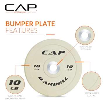 CAP Barbell Rubber Olympic Bumper Plate | Multiple Options/Colors