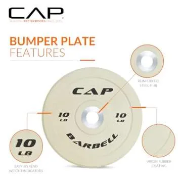 CAP Barbell Rubber Olympic Bumper Plate | Multiple Options/Colors