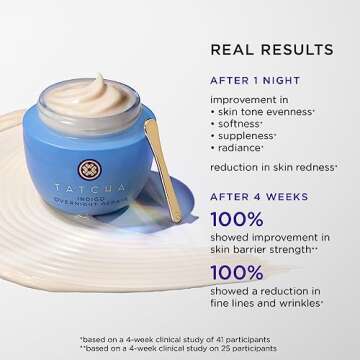 TATCHA Indigo Overnight Repair & Kissu Lip Mask Bundle