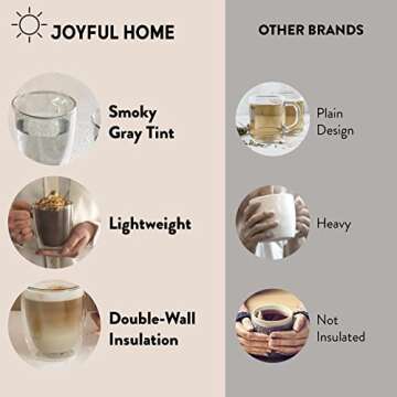 JOYFUL HOME Glass Coffee Mugs -12 oz. Double Wall, Insulated, Smoky Gray Borosilicate Glass Mug with Large Handle - Double Walled for Coffee and Tea - Set of 2 (12, 1, Count)