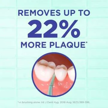 GUM Soft-Picks Advanced Easy Dental Picks for Gum Health