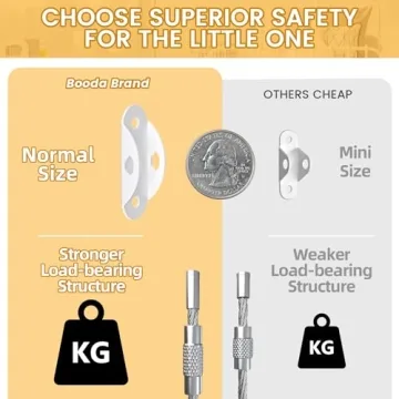 Booda Brand Furniture Anchors for Safety and Stability