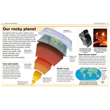 Pocket Genius: Rocks and Minerals for Young Explorers