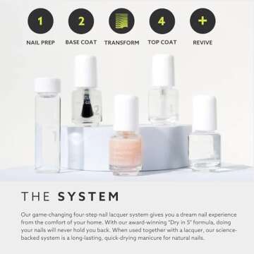 Dazzle Dry Complete Starter Mini Kit | Step 1 - Nail Prep, Step 2 - Base Coat, Step 4 - Top Coat, Transform - Ridge Filler & Revive - Polish & Top Coat Thinner.