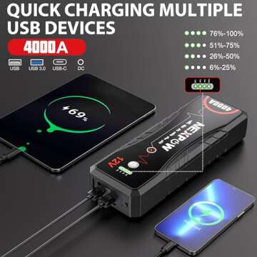 NEXPOW Car Jump Starter,Car Battery Jump Starter 4000A Peak Q11 Pack for Up to All Gas and 10.0L Diesel Engine 12V Auto Battery Booster,Jumper Cables,Portable Lithium Jump Box with LED Light/USB QC3.0