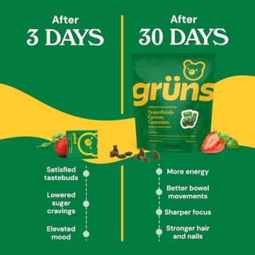 Delicious Grüns Super Greens Gummies for Everyday Wellness