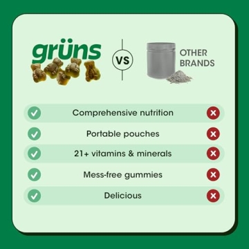 Delicious Grüns Super Greens Gummies for Everyday Wellness