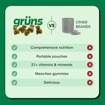 Delicious Grüns Super Greens Gummies for Everyday Wellness