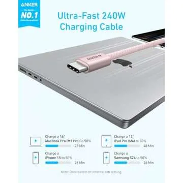 Anker Zolo USB C Cable 240W Fast Charging - Pink 6ft