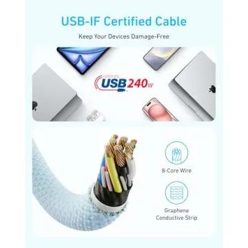 Anker Zolo USB C Cable 240W Fast Charging - Pink 6ft