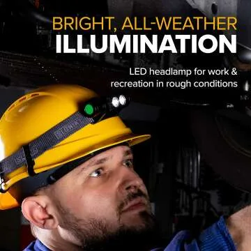 SLONIK Rechargeable Headlamp - 1000 Lumen Durable Lighting