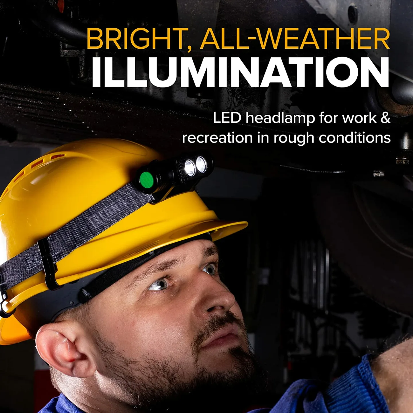 SLONIK Rechargeable Headlamp - 1000 Lumen Durable Lighting