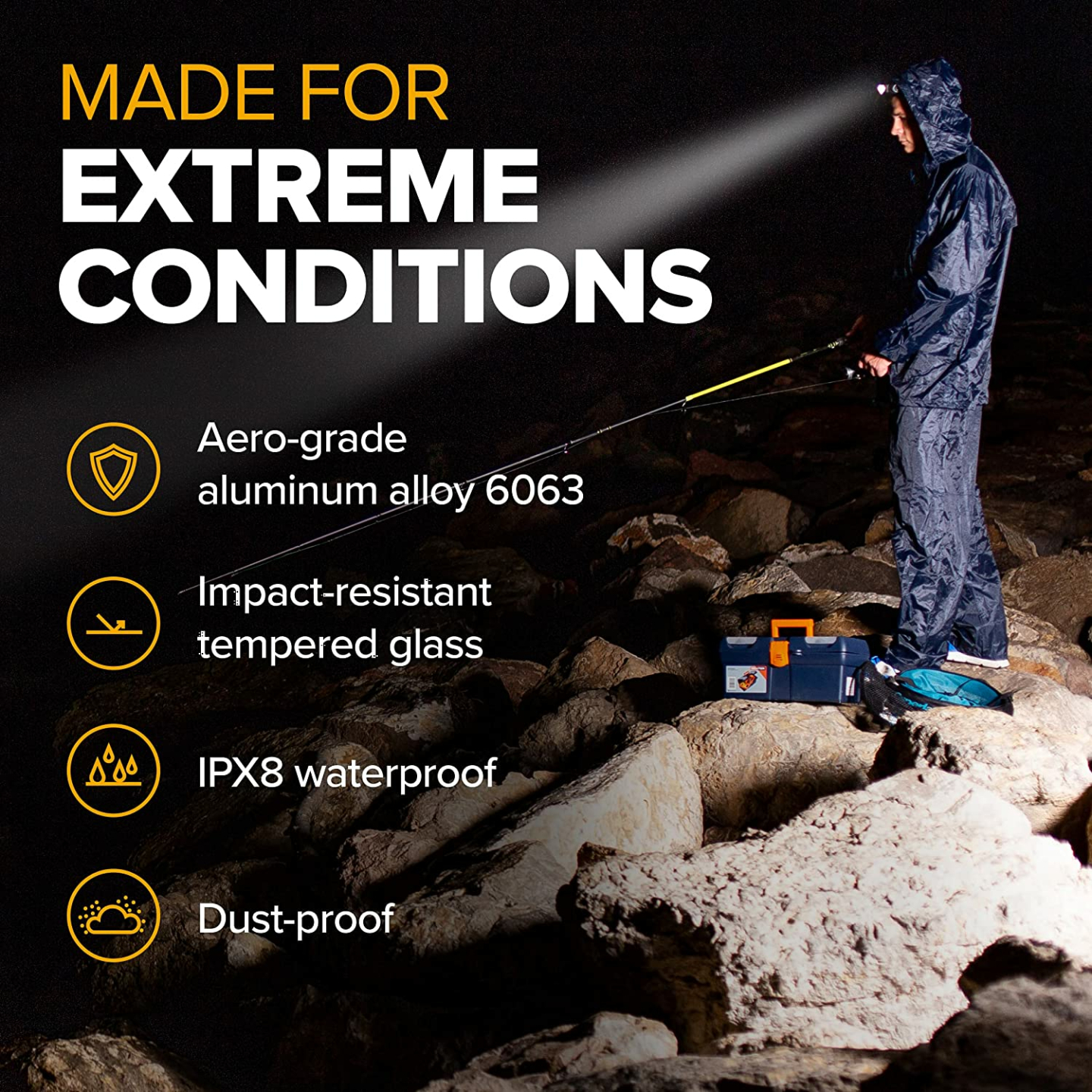 SLONIK Rechargeable Headlamp - 1000 Lumen Durable Lighting